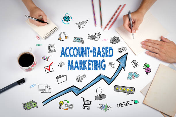 Your Guide to account-based marketing in 2023